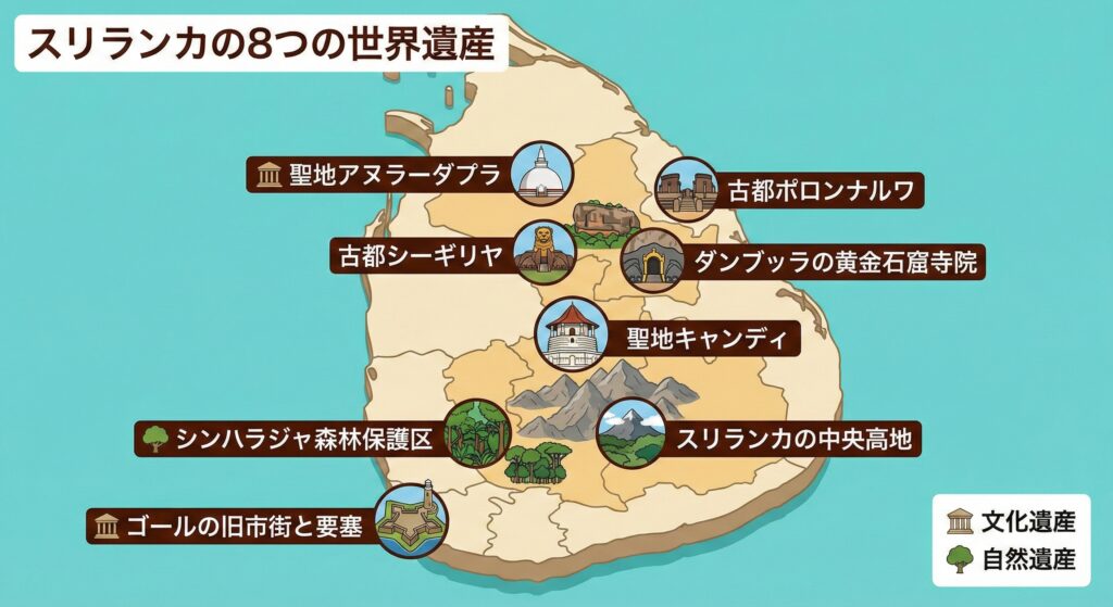 スリランカの8個お世界遺産
