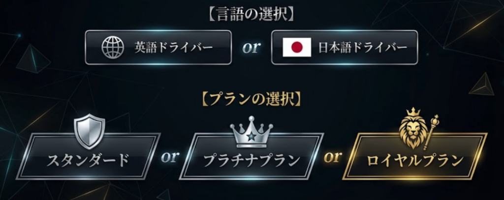【言語の選択】
英語ドライバーor日本語ドライバー

【プランの選択】
スタンダードorプラチナプランorロイヤルプラン